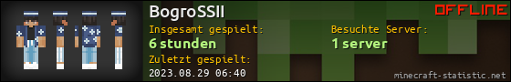 Benutzerleisten 560x90 für BogroSSII