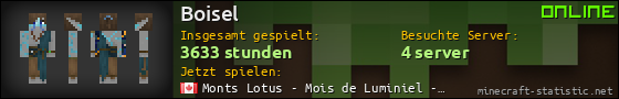 Benutzerleisten 560x90 für Boisel