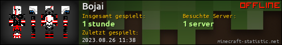 Benutzerleisten 560x90 für Bojai