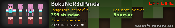 Benutzerleisten 560x90 für BokuNoR3dPanda