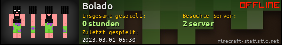 Benutzerleisten 560x90 für Bolado