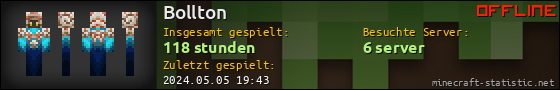 Benutzerleisten 560x90 für Bollton