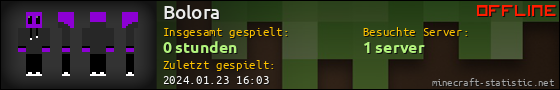 Benutzerleisten 560x90 für Bolora