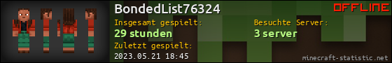 Benutzerleisten 560x90 für BondedList76324