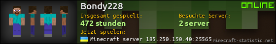Benutzerleisten 560x90 für Bondy228