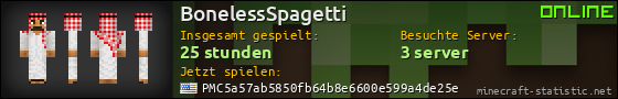 Benutzerleisten 560x90 für BonelessSpagetti