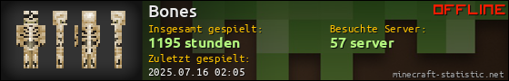 Benutzerleisten 560x90 für Bones