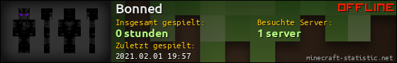 Benutzerleisten 560x90 für Bonned