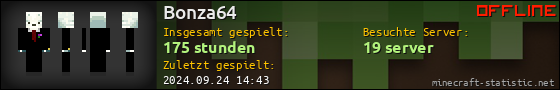Benutzerleisten 560x90 für Bonza64