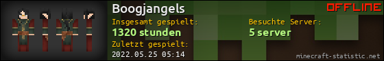 Benutzerleisten 560x90 für Boogjangels