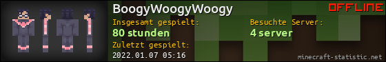 Benutzerleisten 560x90 für BoogyWoogyWoogy