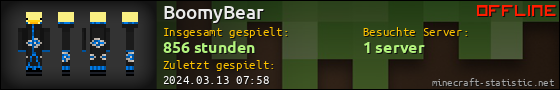 Benutzerleisten 560x90 für BoomyBear