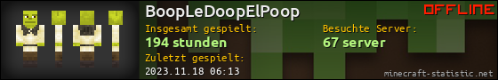 Benutzerleisten 560x90 für BoopLeDoopElPoop