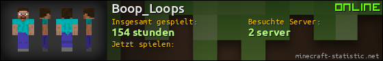 Benutzerleisten 560x90 für Boop_Loops