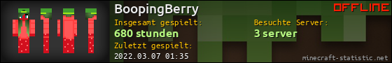 Benutzerleisten 560x90 für BoopingBerry