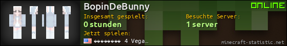 Benutzerleisten 560x90 für BopinDeBunny