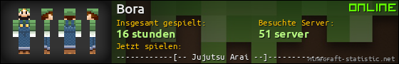 Benutzerleisten 560x90 für Bora