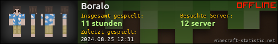 Benutzerleisten 560x90 für Boralo