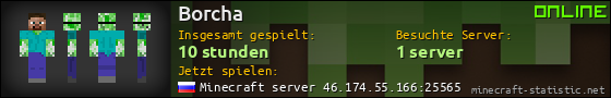 Benutzerleisten 560x90 für Borcha