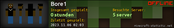 Benutzerleisten 560x90 für Bore1