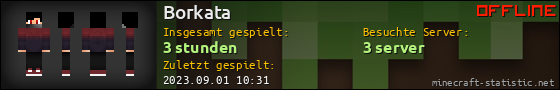 Benutzerleisten 560x90 für Borkata