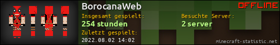 Benutzerleisten 560x90 für BorocanaWeb