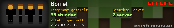 Benutzerleisten 560x90 für Borrel