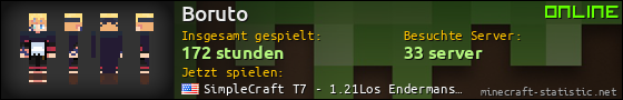 Benutzerleisten 560x90 für Boruto