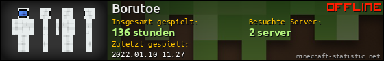 Benutzerleisten 560x90 für Borutoe