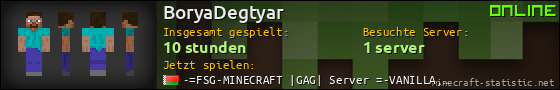 Benutzerleisten 560x90 für BoryaDegtyar