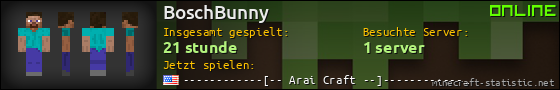 Benutzerleisten 560x90 für BoschBunny