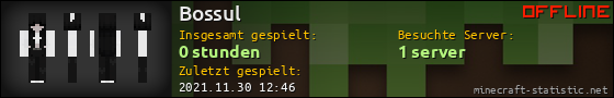 Benutzerleisten 560x90 für Bossul