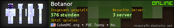Benutzerleisten 560x90 für Botanor