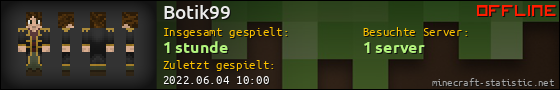 Benutzerleisten 560x90 für Botik99