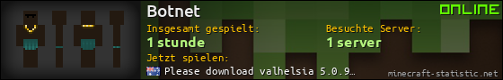 Benutzerleisten 560x90 für Botnet