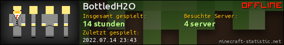 Benutzerleisten 560x90 für BottledH2O