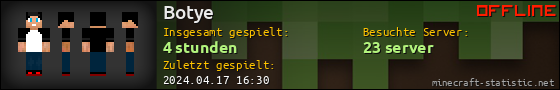 Benutzerleisten 560x90 für Botye