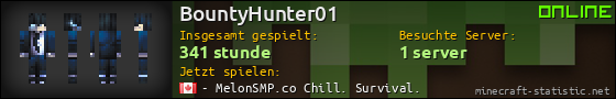 Benutzerleisten 560x90 für BountyHunter01