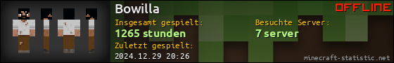 Benutzerleisten 560x90 für Bowilla