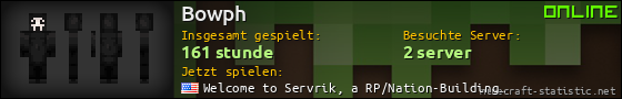 Benutzerleisten 560x90 für Bowph