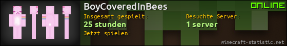 Benutzerleisten 560x90 für BoyCoveredInBees