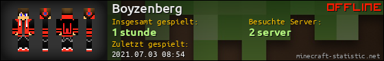 Benutzerleisten 560x90 für Boyzenberg
