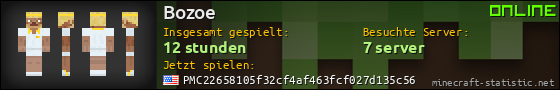 Benutzerleisten 560x90 für Bozoe