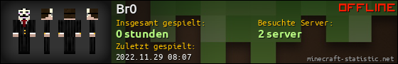 Benutzerleisten 560x90 für Br0