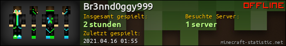 Benutzerleisten 560x90 für Br3nnd0ggy999