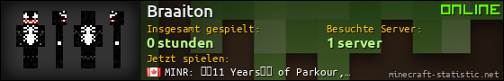 Benutzerleisten 560x90 für Braaiton
