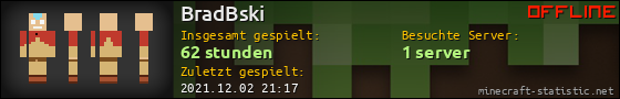 Benutzerleisten 560x90 für BradBski