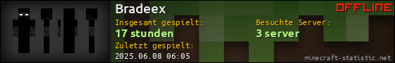Benutzerleisten 560x90 für Bradeex