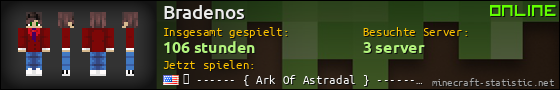 Benutzerleisten 560x90 für Bradenos