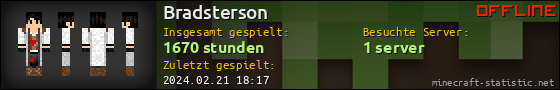 Benutzerleisten 560x90 für Bradsterson